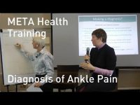 META Health Training Diagnosis of Ankle Pain META Health Training Diagnosis of Ankle Pain